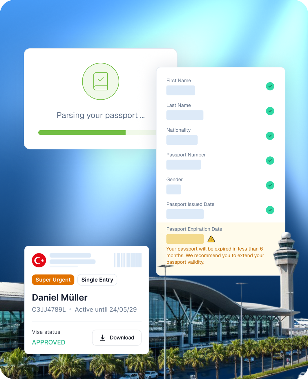 Trust & Compliance visualization