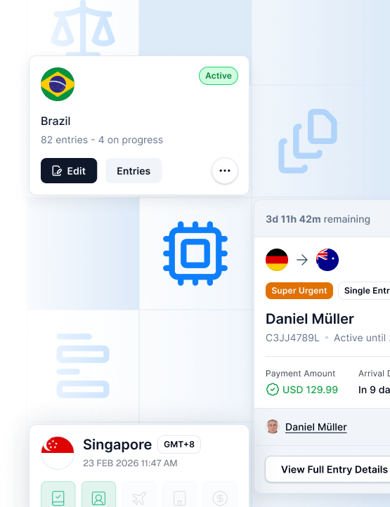 Visa Intelligence & Eligibility Systems